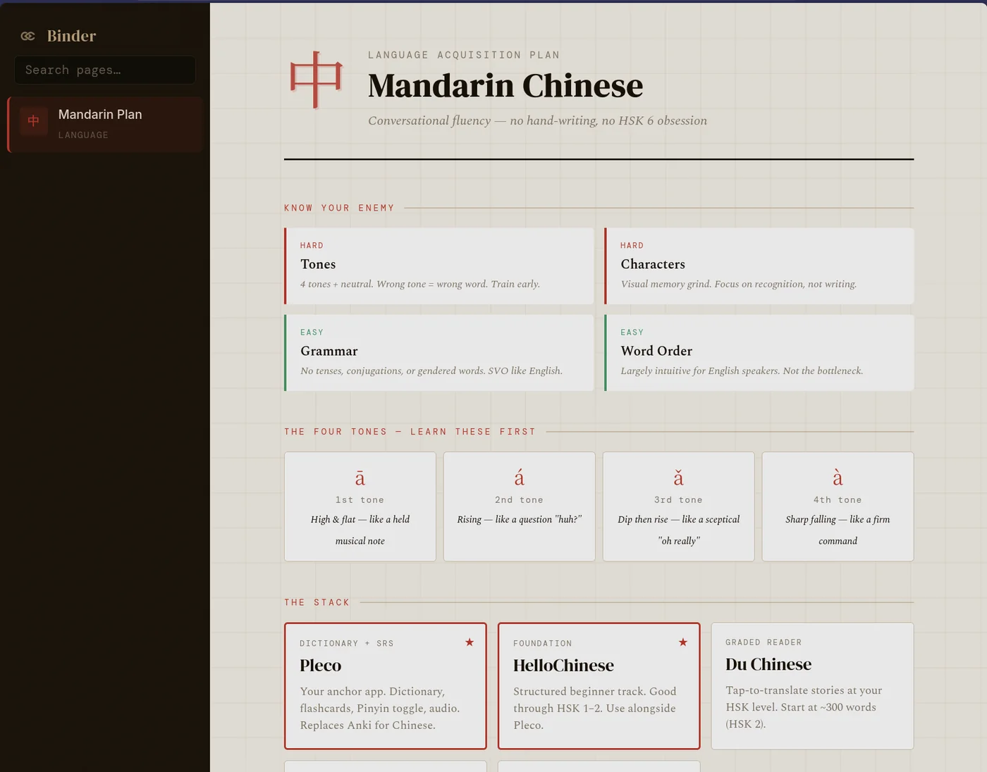 A Mandarin study plan kept in Binder