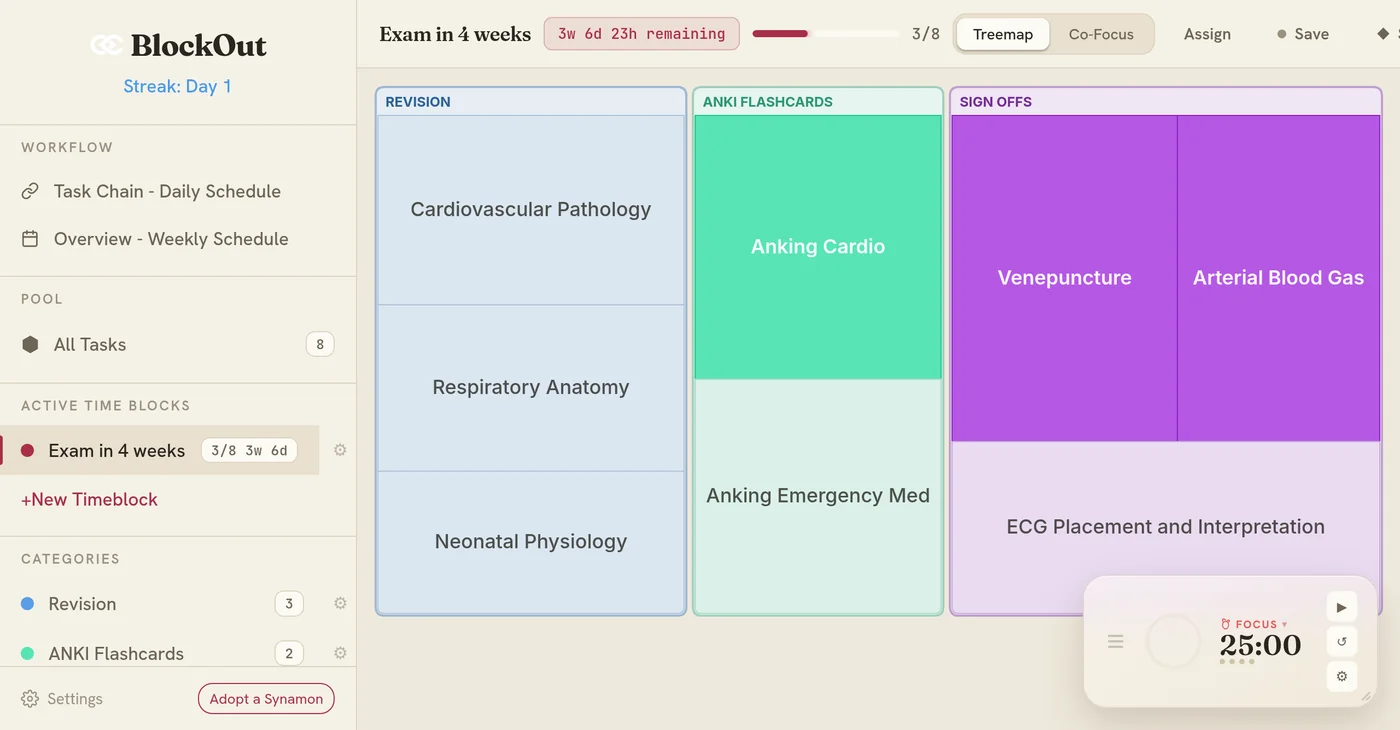 BlockOut's treemap of revision, flashcards and sign-offs